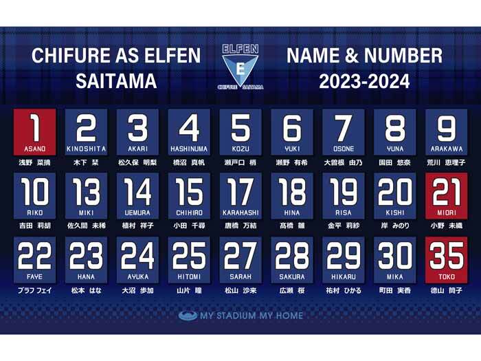 2023-24シーズン 選手背番号について