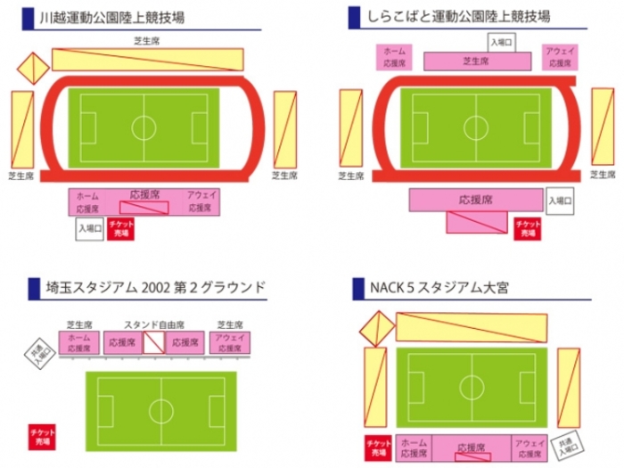 2019シーズンホームゲームチケットについて