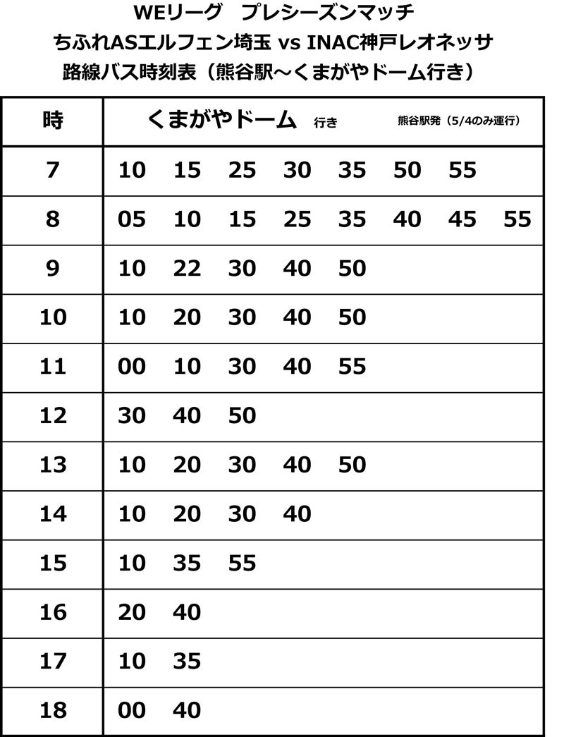 ちふれサンクスマッチ 5 4 火 祝 マッチナンバー7 Inac神戸レオネッサ戦 熊谷陸 ちふれasエルフェン埼玉 ちふれサンクスマッチ 5 4 火 祝 マッチナンバー7 Inac神戸レオネッサ戦 熊谷陸 ちふれasエルフェン埼玉