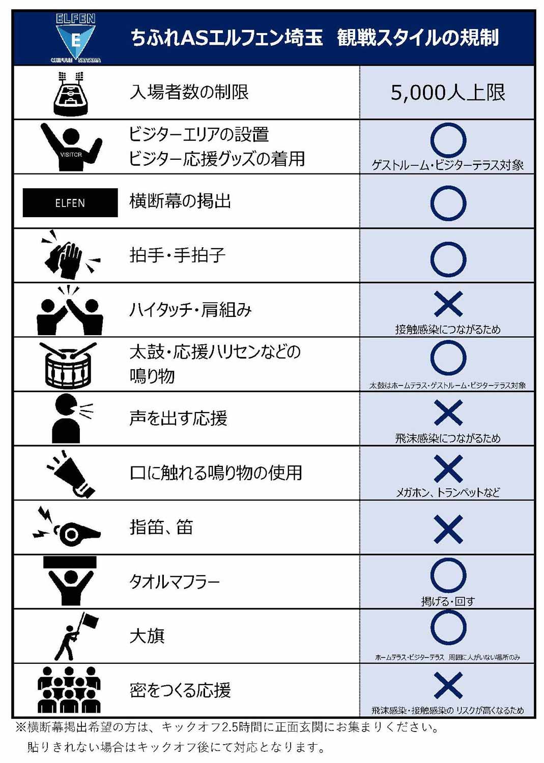 ドゥーナチュラルサンクスマッチ 3 12 土 第13節 大宮v戦 熊谷陸 ちふれasエルフェン埼玉