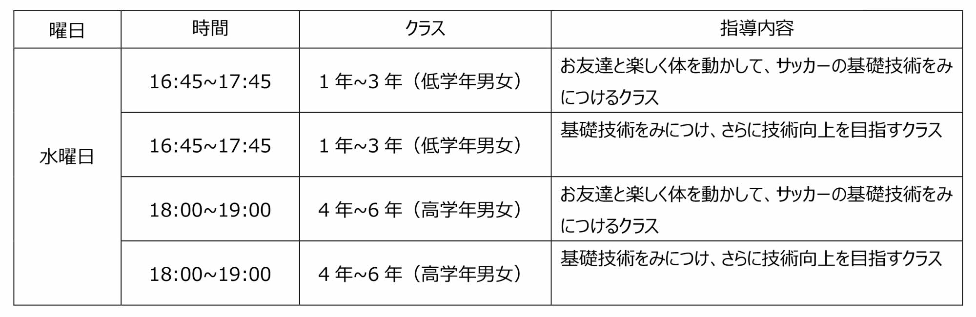 スクール 熊谷校開校のお知らせ ちふれasエルフェン埼玉