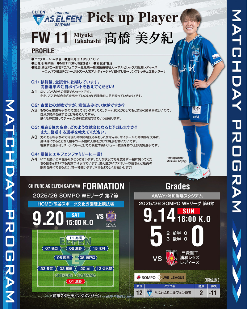 FEサイファ 大会PR、STまとめ FEサイファの歴史・その3（9〜12弾）｜シュンヤ