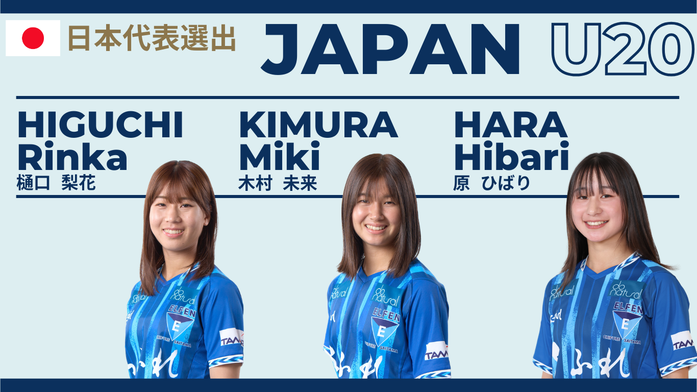 u 20 サッカー 日本 女子 代表